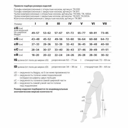 Гольфы компрессионные Evolution ТК.911 унисекс 1 класс компрессии с закрытым носком цвет бежевый