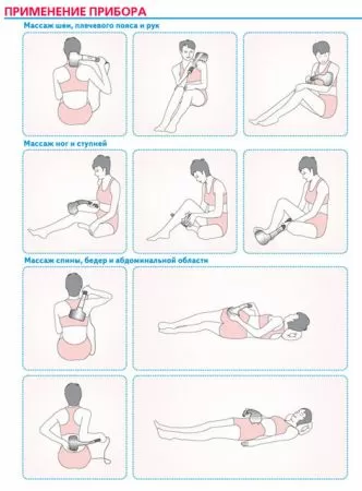 Массажер Nozomi МН-103 для тела медицинский, с ионизатором