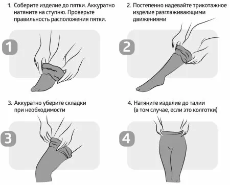 Чулки компрессионные B.Well CARE JW-224 унисекс 2 класс компрессии с закрытым носком антиэмболические для операции белые 