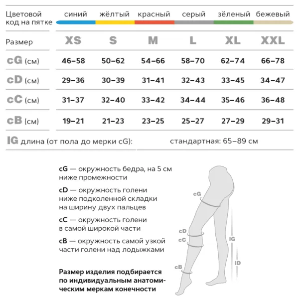 Чулки компрессионные Evolution TK.933E унисекс 1 класс компрессии антиэмболические для операции белые 
