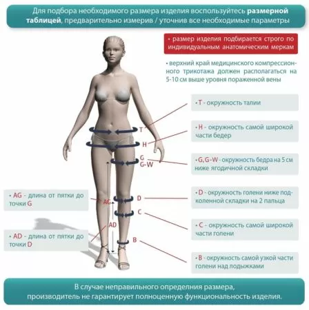 Чулки компрессионные IDEALISTA ID-310 унисекс 2 класс компрессии с открытым носком и гладкой резинкой цвет черный 
