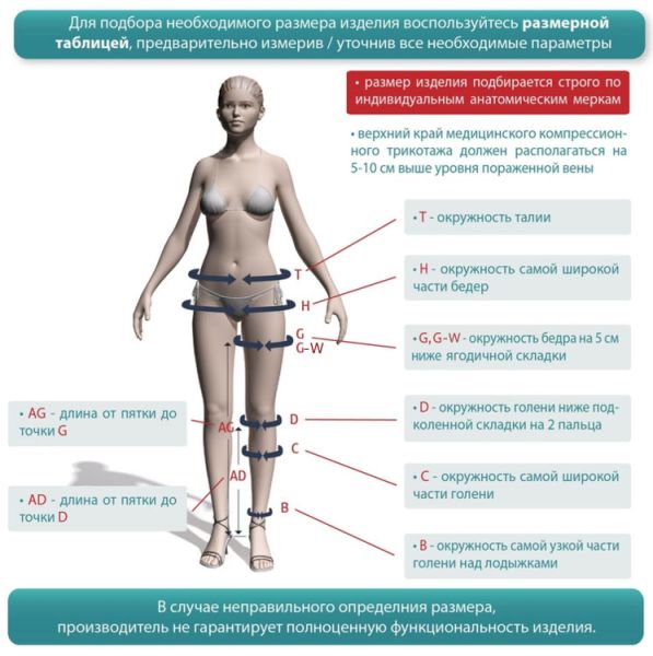 Чулки компрессионные IDEALISTA ID-310 унисекс 1 класс компрессии с открытым носком и гладкой резинкой цвет карамель 