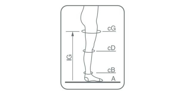 Чулки компрессионные Ergoforma EU 222 женские 2 класс компрессии с закрытым носком и кружевной резинкой полупрозрачные 