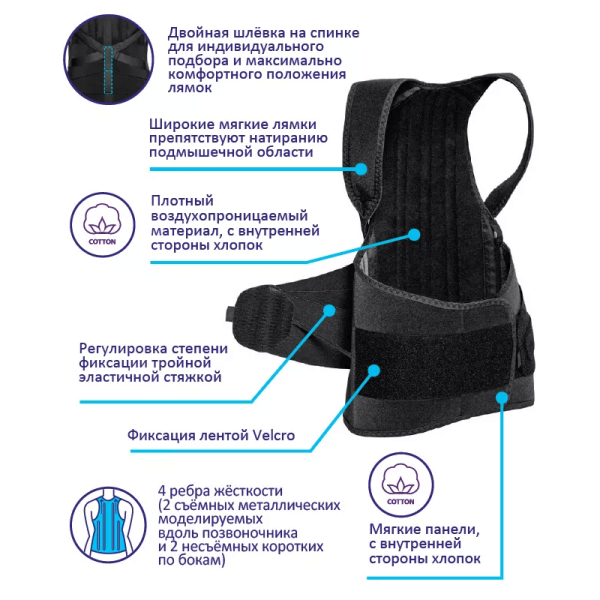 Корсет ортопедический грудопоясничный Крейт Б-504