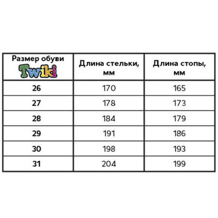 Сандалии ортопедические детские TWIKI TW-135-26 кожаные с открытым носом цвет белый 